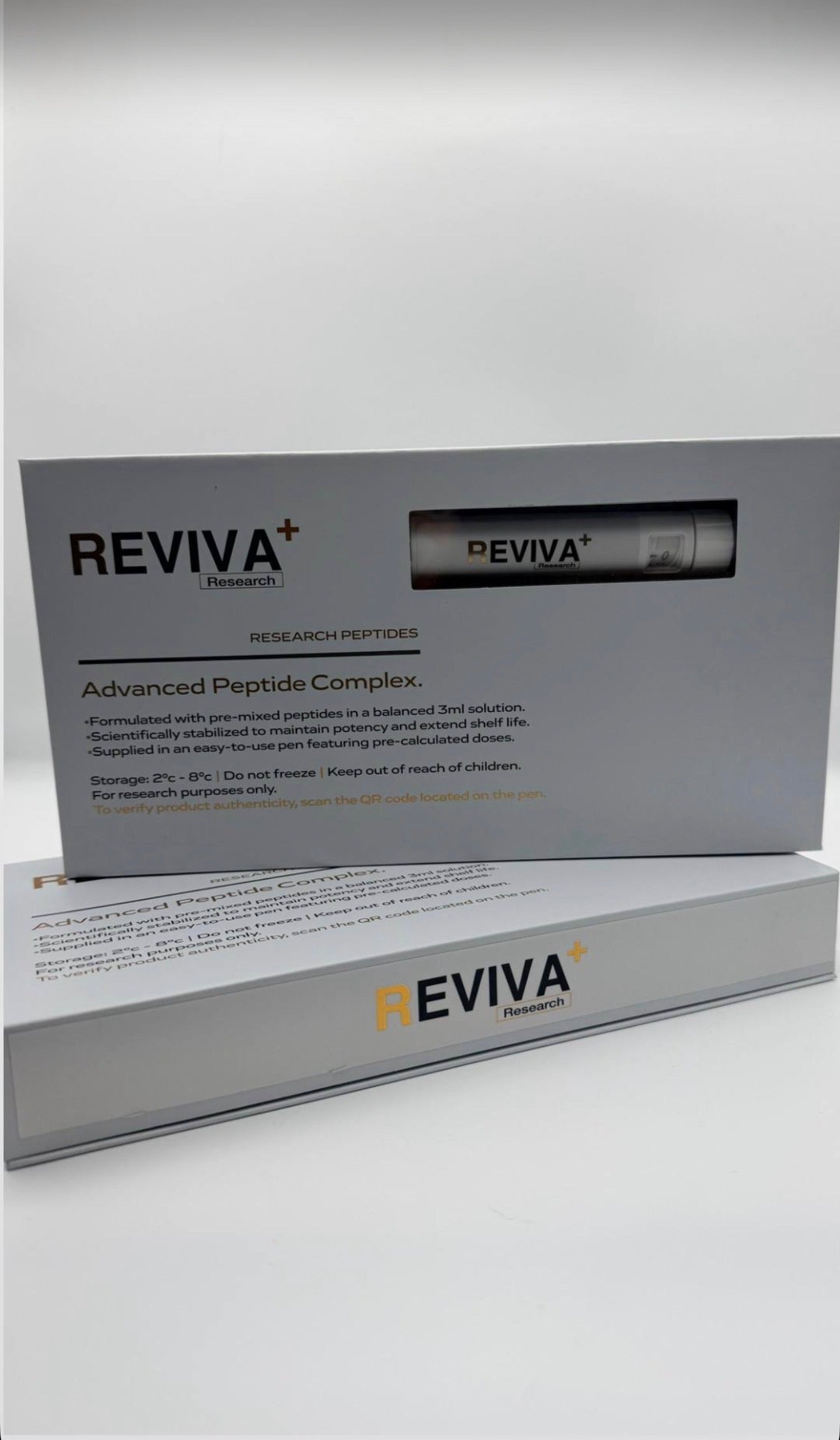 Reviva+ 25MG Retatrutide Pen